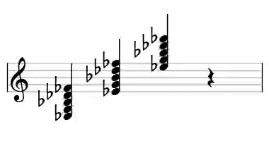 Sheet music of Eb 7b9 in three octaves